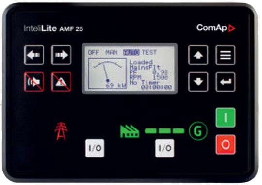 Moduł automatyki Fogo z układem SZR TRA 27 KVA 40/4 HONDA