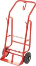 Wózek na młot K2500H i K2000H Milwaukee BRT