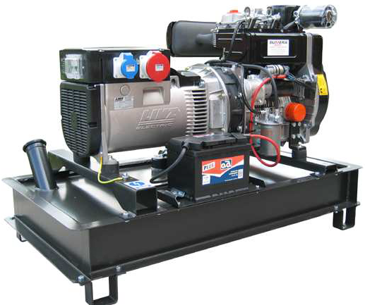 Single phase power generator unit Sumera Motor SMG-16ME-L + ATS