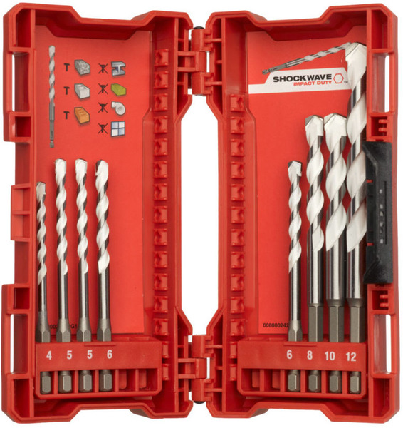 Universal hammer drill bits Milwaukee
