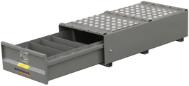 Anti burglary chest Pramac ATB-M1