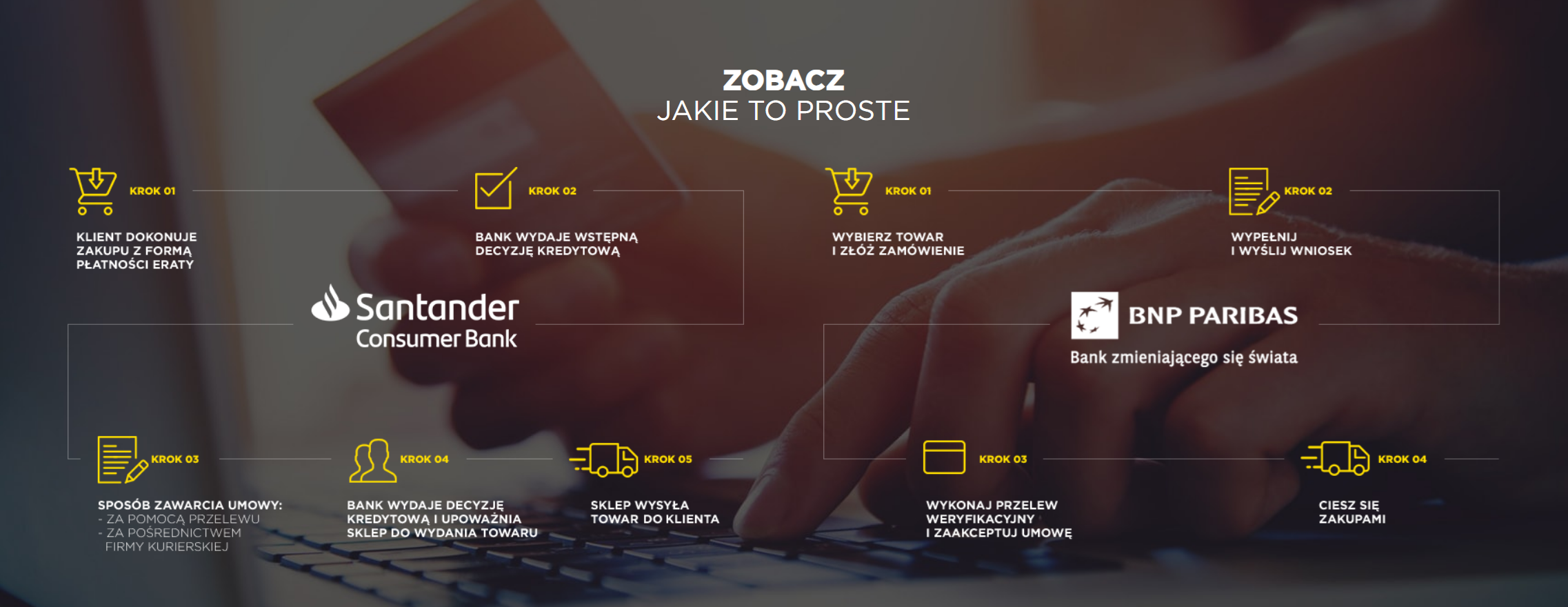 Zobacz jakie to proste