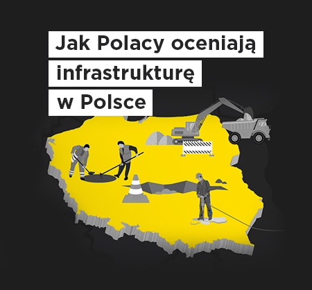 Jak Polacy oceniają infrastrukturę drogową? Ranking 2022