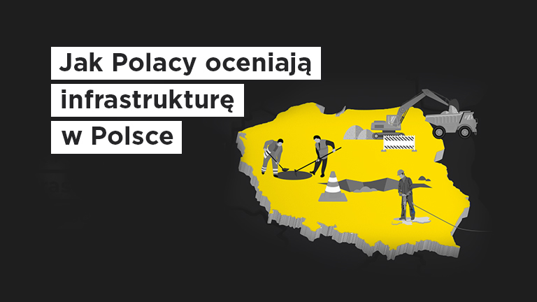 Jak Polacy oceniają infrastrukturę drogową? Ranking 2022